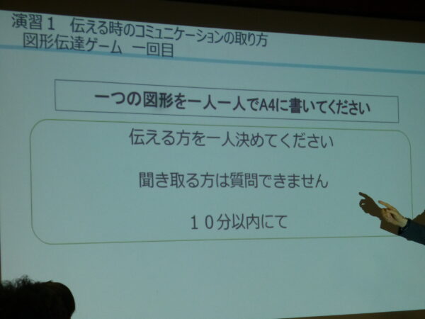 伝達ゲームのルール